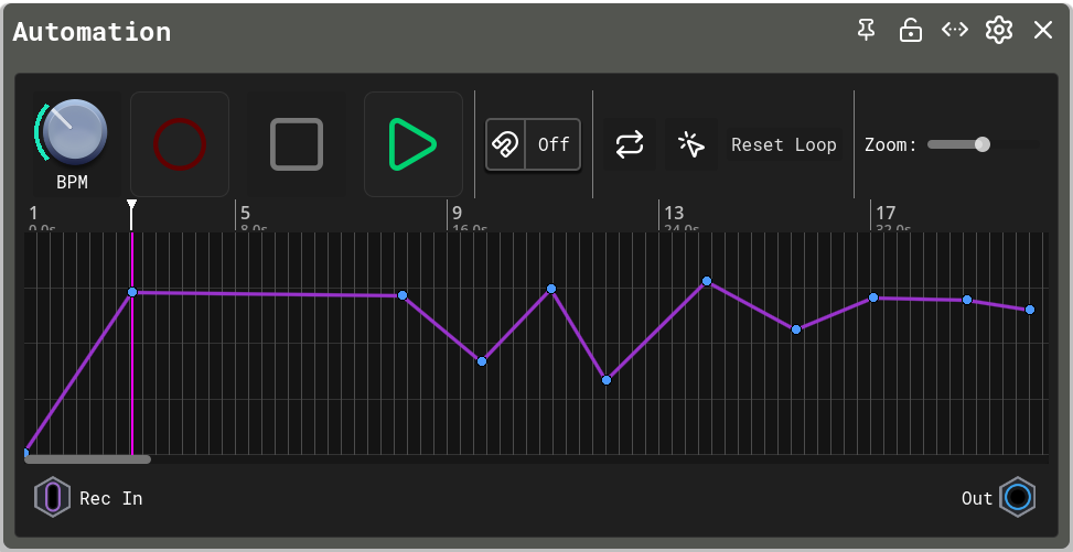 Automation Device